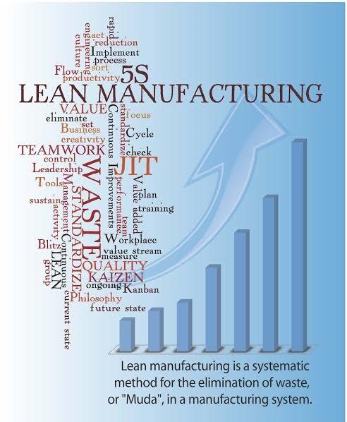 Operational Excellence